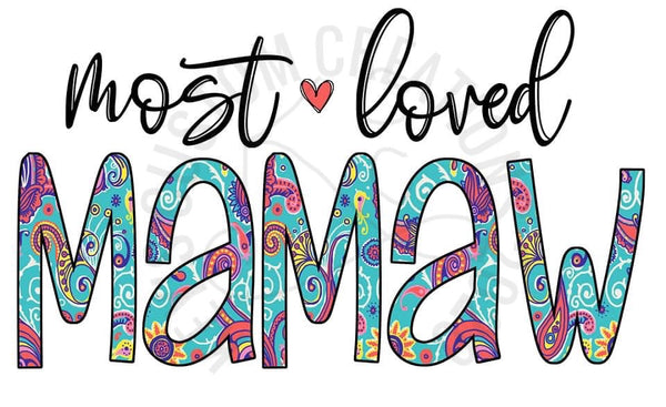 Most Loved...(Multiple Names)