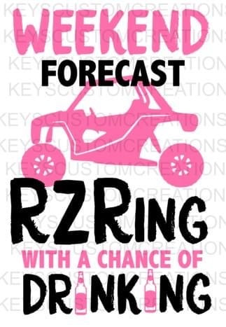 Weekend RZRring