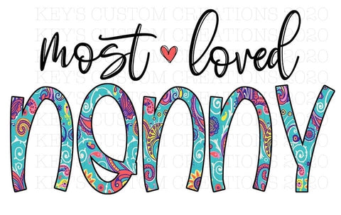 Most Loved...(Multiple Names)